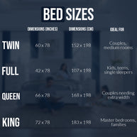 Modern Complete Bedroom Box with Mattress
