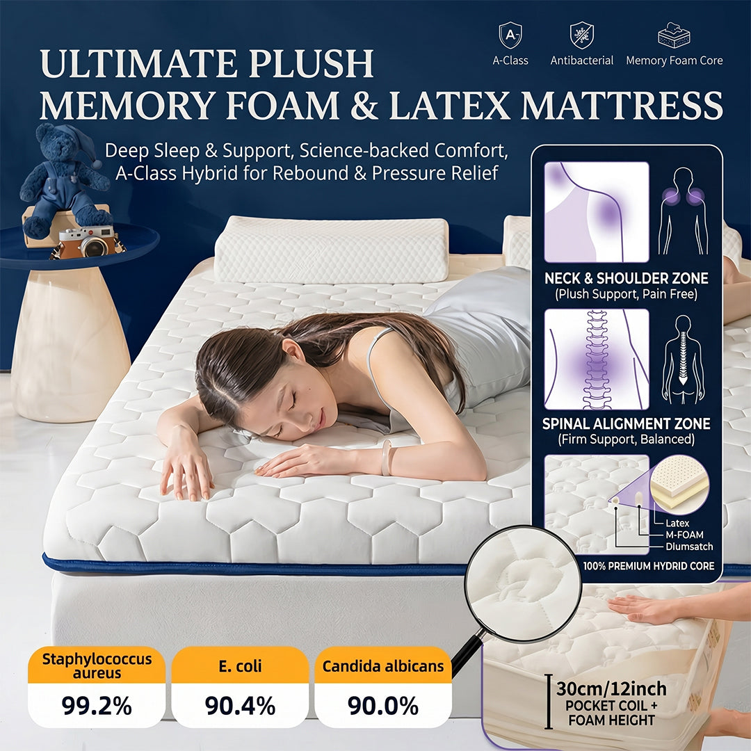 Premium Orthopedic Memory Foam Mattress