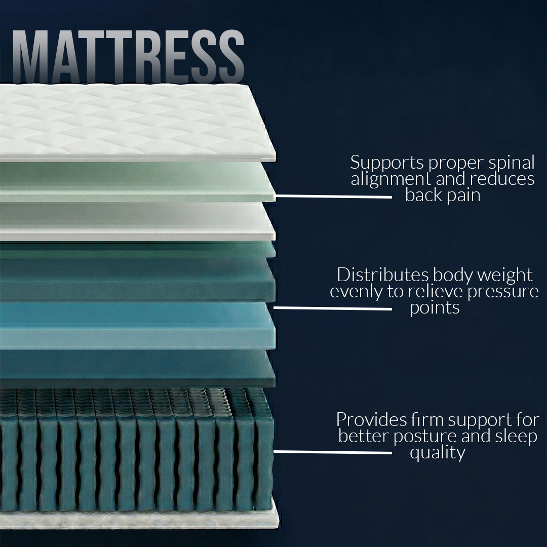 Premium Orthopedic Memory Foam Mattress
